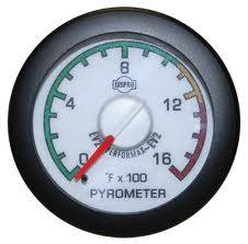 Isspro - Isspro EV2 Series White Face/Red Pointer/Green Lighting, EGT Gauge (0-1600*) Pre-Turbo Color Coded
