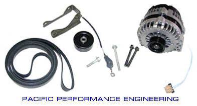 Engine Parts - Alternators - Alternator Components