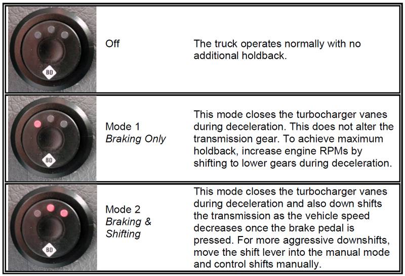 BD Diesel Exhaust Brake, Ford (2011-14) 6.7L Power Stroke jake brake switch wiring diagram 