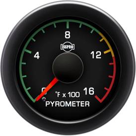 Isspro - Isspro EV2 Series Black Face/Red Pointer/Green Lighting, EGT Gauge Kit (0-1600*), with color band