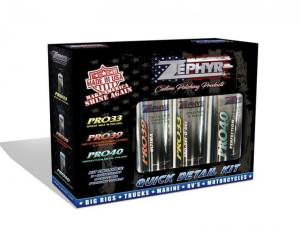 Zephyr - Zshine Quick Detail Kit
