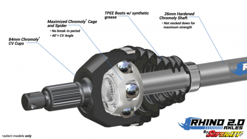 Can-Am Maverick Turbo Heavy Duty Axles - Rhino 2.0 (FRONT RIGHT)