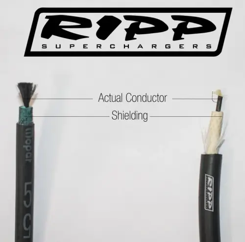 RIPP Superchargers - RIPP Supercharger Performance Spark Plug Wire Set for Jeep (2007-11) Wrangler 3.8L