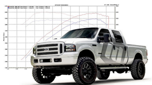 Innovative Diesel - Innovative Diesel Custom Tunes, Ford (2003-10) 6.0L, Four SCT Tune Pack