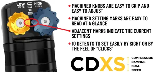 ICON Vehicle Dynamics - ICON 1.25-3.5" Lift, Stage 9, 2.5 Suspension System, Billet, CDXS for Toyota (2022-25) Tundra