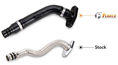 ICON Vehicle Dynamics - ICON Tubular Upper Control Arm Kit, Delta Joint for Dodge/Ram (2009-26) 1500