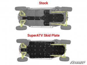 SuperATV - Polaris RZR 4 Turbo Full Skid Plate - Image 3