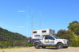 Rugged Radios - Rugged Radio Digital Mobile Radio with Fiberglass Antenna Base Kit  - Image 3