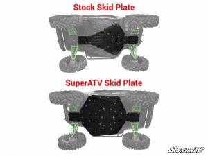 SuperATV - Kawasaki Teryx Full Skid Plate - Image 4