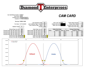 Diamond T Enterprises - Diamond T Performance Billet Cam Shaft, Ford (1994-03) Power Stroke 7.3L (Stage 1) - Image 3