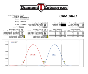 Diamond T Enterprises - Diamond T Performance Billet Cam Shaft, Ford (1994-03) Power Stroke 7.3L (Stage 2) - Image 3