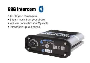 Rugged Radios - Rugged Radios Polaris RZR Pro XP / Pro R Complete UTV Communication Kit with BTU Headset - Image 4