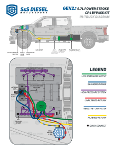 S&S Motorsports - S&S Motorsports Fuel Contamination Prevention Kit, Ford (2011-19) 6.7L Power Stroke, Gen2 - Image 3