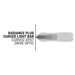 Rigid Industries - Rigid Industries Radiance+ Curved 20" RGBW Light Bar - Image 4
