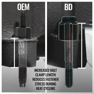 BD Diesel Performance - BD Diesel Exhaust Manifold Kit Ram (2019-24) 1500 DT 5.7L Hemi (Pasenger Side) - Image 5