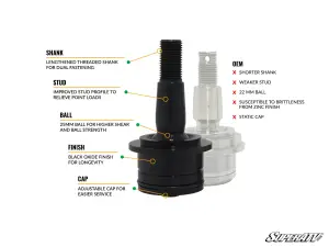 SuperATV - SuperATV Ball Joint for Honda (2019-24) Talon 1000X (Super Duty 300M, Upper & Lower) - Image 5