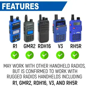 Rugged Radios - Rugged Radios Radio Mount for Handheld Radios - Image 5