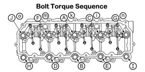 DieselSite - DieselSite Head Studs for Ford (2003-07) 6.0L Power Stroke - Image 3