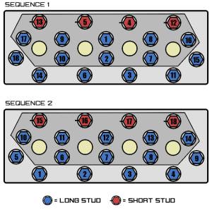 DieselSite - DieselSite Head Stud Kit for Ford (1994-03) 7.3L Power Stroke - Image 5