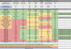 GEN-Y Hitch - GEN-Y Hitch Executive 5th Wheel King Pin Box, 6.5K Pin Weight - Image 5