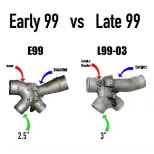 KC Turbos - KC Turbos GEN 2 KC300x Turbo for Ford (Early 1999) 7.3L Power Stroke, Stage 3 (66/73, 1.0 A/R, Jet Black) - Image 8