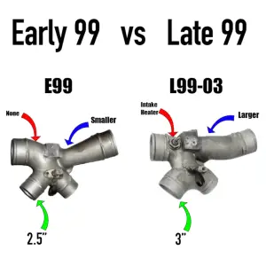 KC Turbos - KC Turbos GEN 2 KC300x Turbo for Ford (Late 1999-03) 7.3L Power Stroke, Stage 3 (66/73 1.0 A/R, Jet Black) - Image 4