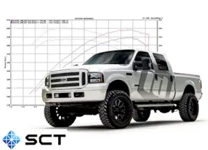 Innovative Diesel - Innovative Diesel Custom Tune, Ford (2003-10) 6.0L, Single SCT Tune - Image 2