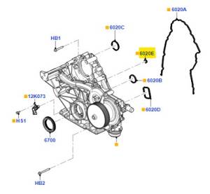 Ford Genuine Parts - Ford Motorcraft Timing Cover Gasket (2011-26) 6.7L Powerstroke (center, small) - Image 2
