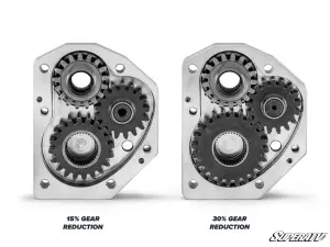 SuperATV - SuperATV 4" Portal Gear Lift for Can-Am (2025-26) Outlander (30% Gear Reduction, Cast Housing) - Image 4