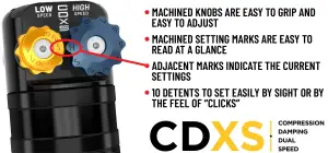 ICON Vehicle Dynamics - ICON 5-6" Lift, V.S. 2.5 Series Coilover Kit, Remote Reservoir w/ CDXS for Toyota (2022-24) Tundra (Front, Pair) - Image 5