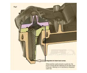 SPE Motorsport - SPE Motorsport CCV Internal Catch Can for Ford (2011-26) 6.7L Power Stroke - Image 14