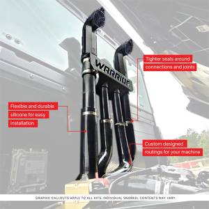 HighLifter - High Lifter Snorkel Your ATV Silicone Riser Kit for Polaris (2022-25) Ranger SP 570 - Image 5