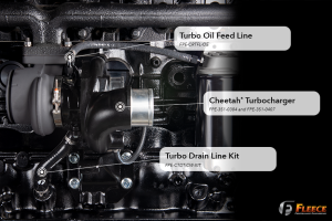 Fleece - Fleece Performance 63MM FMW Cheetah Turbo for Dodge (2003-04) 2500/3500 5.9L Cummins - Image 8