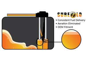 Fleece - Fleece Performance SureFlo Sending Unit for Dodge (2011-24) 2500/3500 6.7L Cummins - Image 7