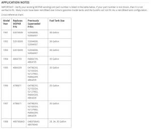 Fleece - Fleece Performance SureFlo Sending Unit for Dodge (1991-97) 5.9L Cummins - Image 8