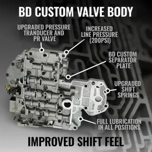 BD Diesel Performance - BD Diesel Roadmaster 47RE Transmission & Converter Package for Dodge/Ram (2000-02) 5.9L Cummins (2WD) - Image 10