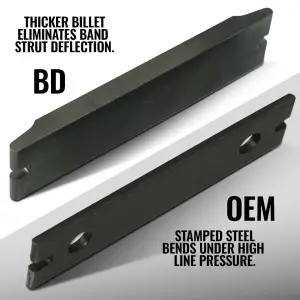 BD Diesel Performance - BD Diesel Roadmaster 47RE Transmission & Converter Package for Dodge/Ram (2000-02) 5.9L Cummins (2WD) - Image 3