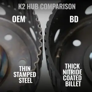 BD Diesel Performance - BD Diesel Towmaster Transmission & Converter Package AISIN AS69RC for Ram (2013-18) 3500/4500/5500 6.7L, 4WD - Image 6