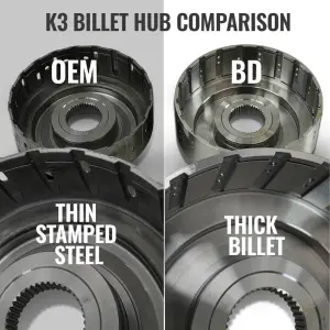 BD Diesel Performance - BD Diesel Towmaster Transmission & Converter Package AISIN AS69RC for Ram (2013-18) 3500/4500/5500 6.7L, 4WD - Image 8