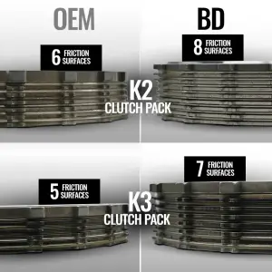 BD Diesel Performance - BD Diesel Towmaster Transmission & Converter Package AISIN AS69RC for Ram (2013-18) 3500/4500/5500 6.7L, 2WD Right Hand PTO - Image 7