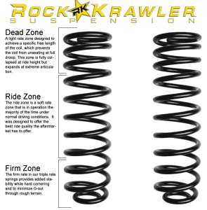 Rock Krawler Suspension - Rock Krawler Rear Coil Springs for Jeep Wrangler JK - Image 2