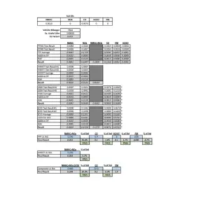 BD Diesel Performance - BD Diesel Screamer HE300VG Turbo for Ram (2013-18) 2500/3500 6.7L Cummins - Image 7