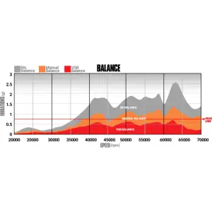 BD Diesel Performance - BD Diesel Stock Replacement HE300VG Turbo for Dodge/Ram (2013-18) 2500/3500 6.7L Cummins Pick-Up - Image 2