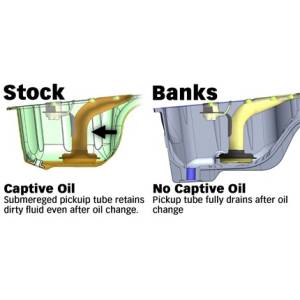 Banks Power - Banks Power CoolRunner Oil Pan for Chevy/GMC (2020-26) 2500/3500 6.6L Duramax L5P - Image 15