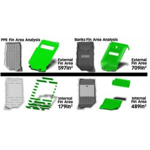 Banks Power - Banks Power Ram-Air Allison 10L1000Â Transmission Pan for Chevy/GMC (2020-26) 2500/3500 6.6L Duramax L5P - Image 14