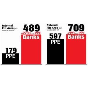 Banks Power - Banks Power Ram-Air Allison 10L1000Â Transmission Pan for Chevy/GMC (2020-26) 2500/3500 6.6L Duramax L5P - Image 15