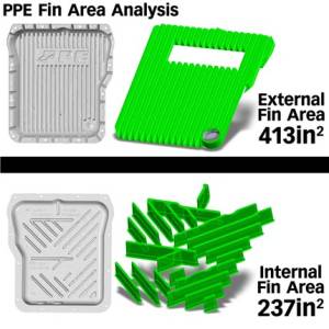 Banks Power - Banks Power Ram-Air Allison 1000 Transmission Pan for Chevy/GMC (2001-19) 2500/3500 6.6L Duramax L5P - Image 13