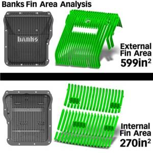 Banks Power - Banks Power Ram-Air Allison 1000 Transmission Pan for Chevy/GMC (2001-19) 2500/3500 6.6L Duramax L5P - Image 14