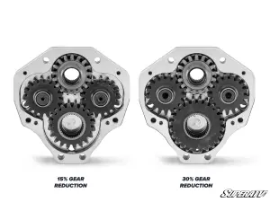 SuperATV - SuperATV 4" Portal Gear Lift for Polaris (2024-26) RZR XP (Dual Idler, Billet Housing, 15% Gear Reduction, w/ Frame Stiffener) - Image 4