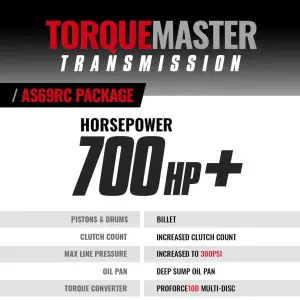 BD Diesel Performance - BD Diesel Torquemaster Transmission & Converter Package AISIN AS69RC for Ram (2013-18) 3500/4500/5500 6.7L, 2WD Right Hand PTO - Image 9